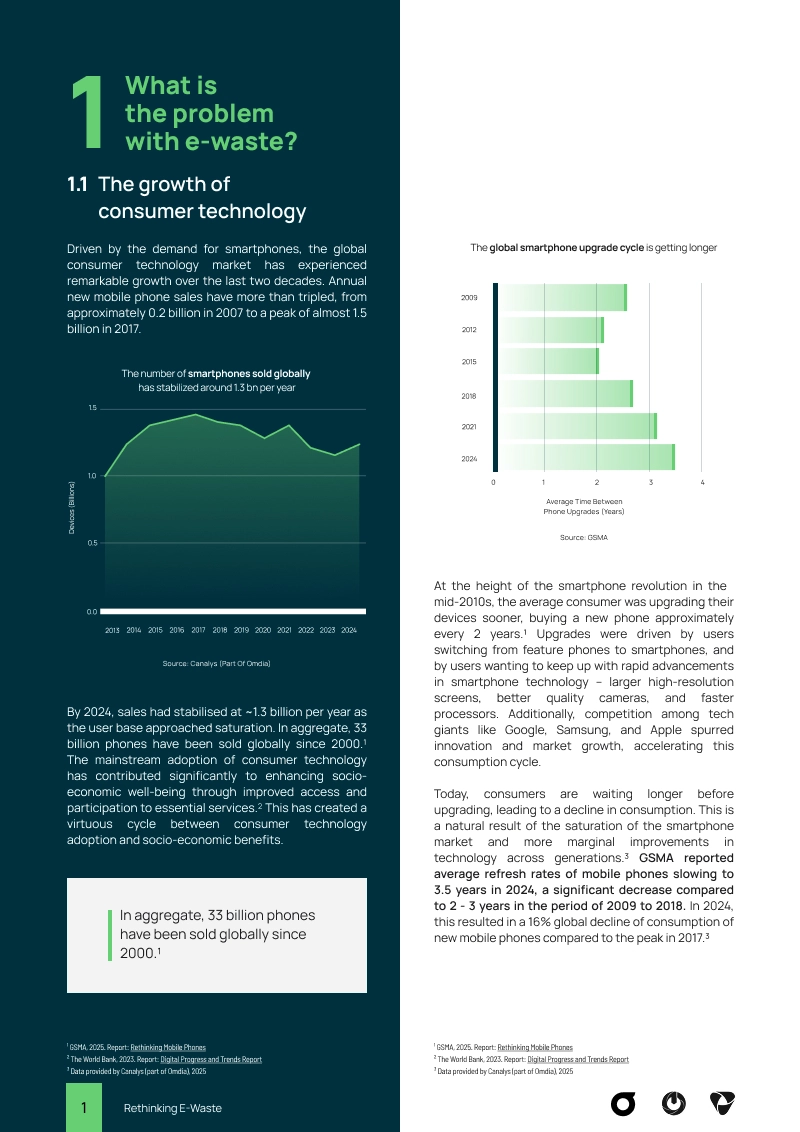 Rethinking E-Waste White paper - Intro 1