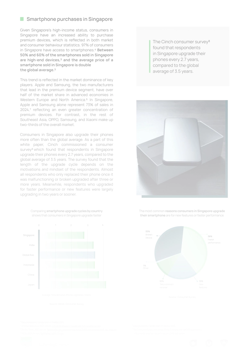 Rethinking E-Waste White paper - Intro 2